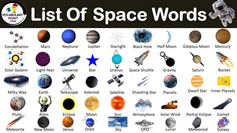 Study of space Word Hike .